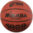 Mikasa BQ1000