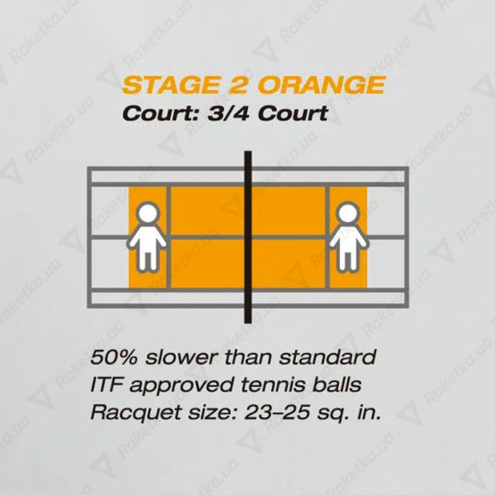 Yonex Muscle Power 30 Tennis Balls TMP30-60ball