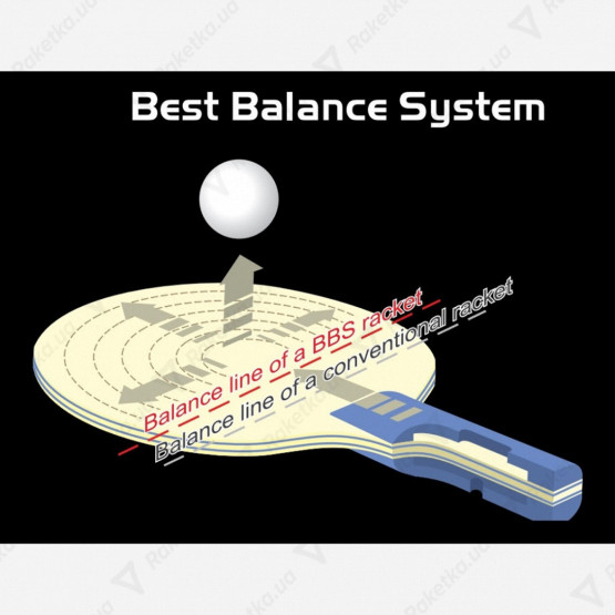 Atemi 4000 Pro Balsa Eco-Line