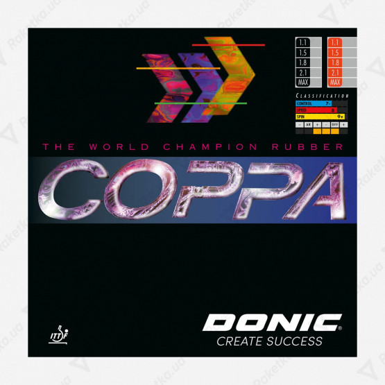 Donic Coppa