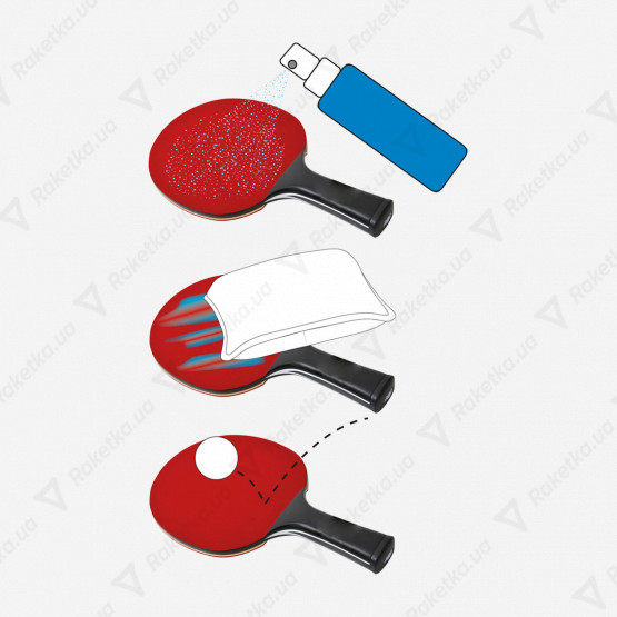 Donic Schildkröt Cleaning Set