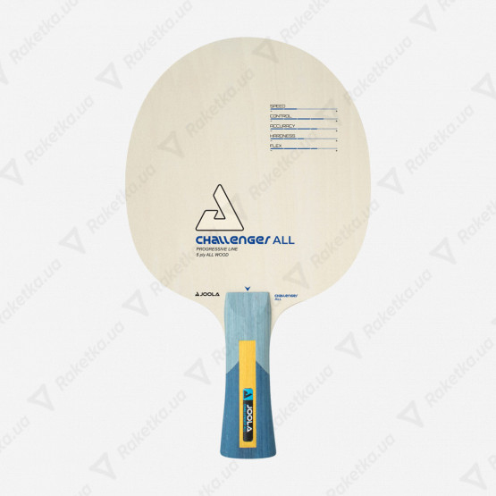 Joola Challenger All