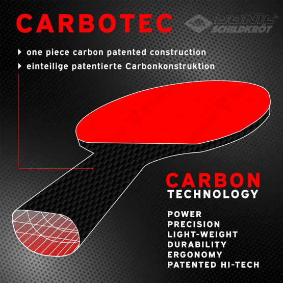Donic Schildkrot Carbotec 7000 2021