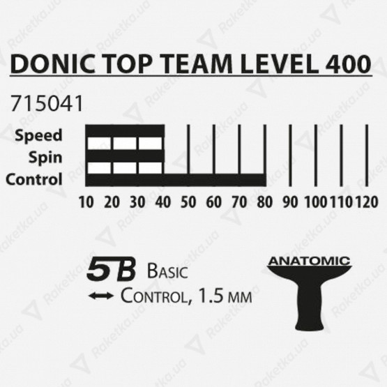 Donic Top Teams 400