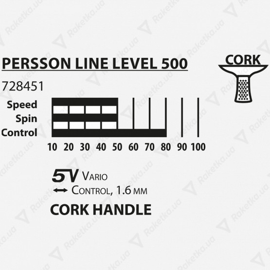 Donic Persson 500