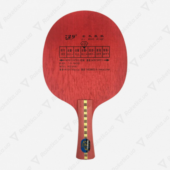 729 Red Spirit Concave + 729 Geo Spin Training