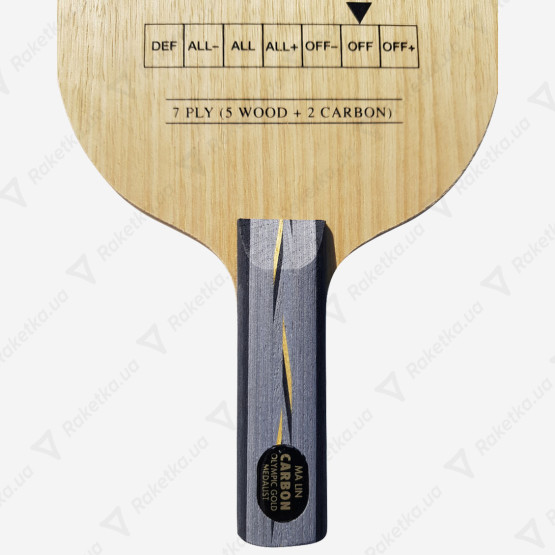 Yasaka Ma Lin Carbon