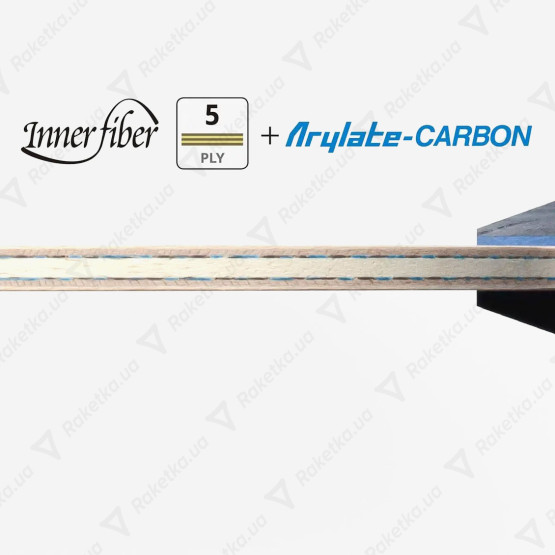 Butterfly Innerforce Layer ALC.S