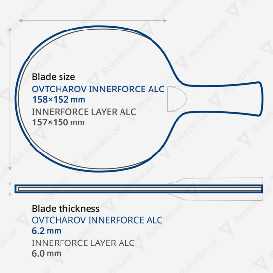 Butterfly Dimitrij Ovtcharov Innerforce ALC