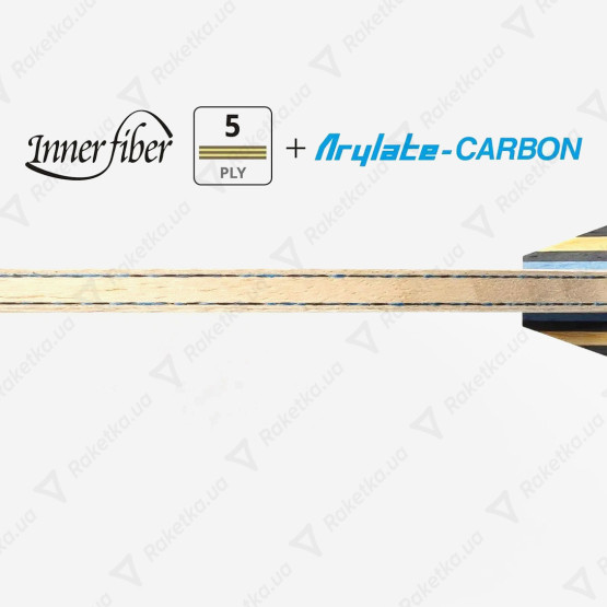 Butterfly Dimitrij Ovtcharov Innerforce ALC
