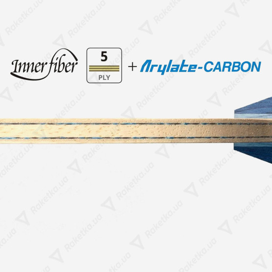 Butterfly Innerforce Layer ALC OFF