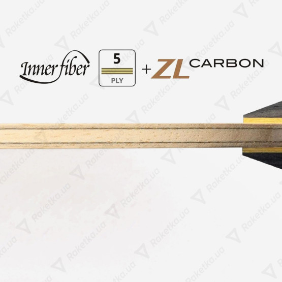 Butterfly Innerforce Layer ZLC OFF
