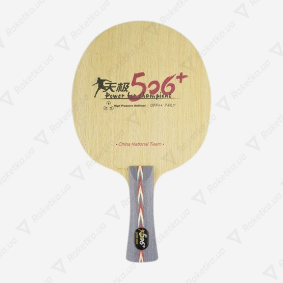 DHS TG 506+