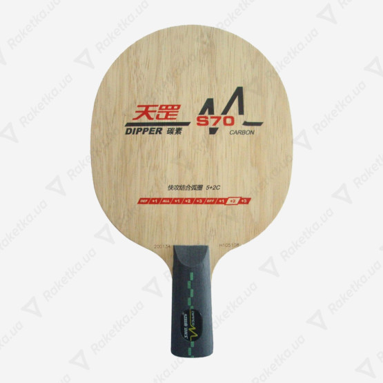 DHS Dipper DM S70