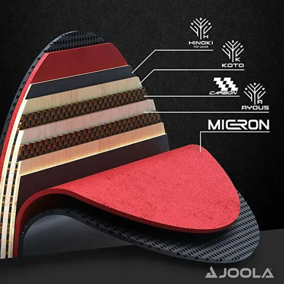 Joola Rosskopf Carbon