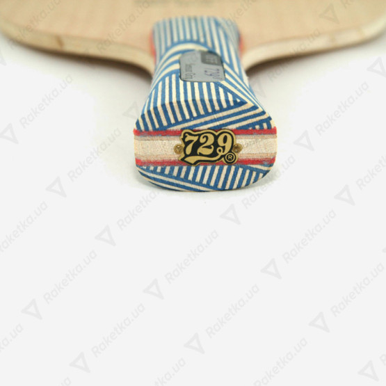 729 Sensor Grip Concave + 729 Geo Spin Training