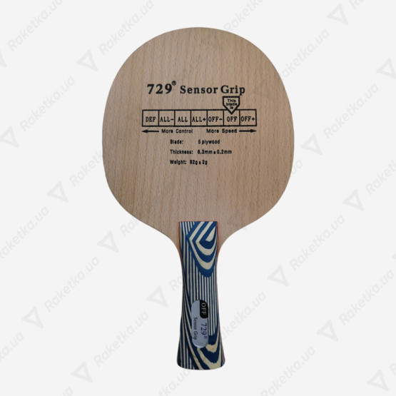 729 Sensor Grip Concave + 729 Geo Spin Training