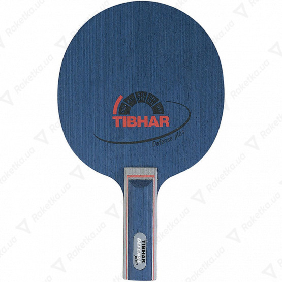 Tibhar Defense Plus
